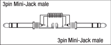 DAP Audio Mini-Klinkenkabel Stereo 1,5 Meter