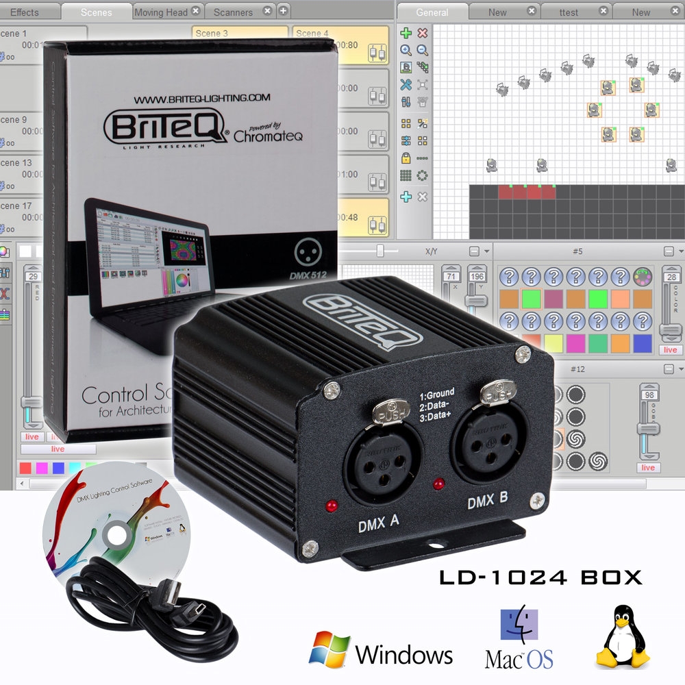 BRITEQ LD-1024BOX Interface