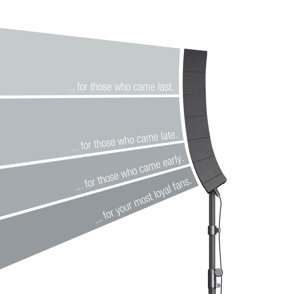 LD Systems CURV 500 TS Kompaktes Touring Array Sys