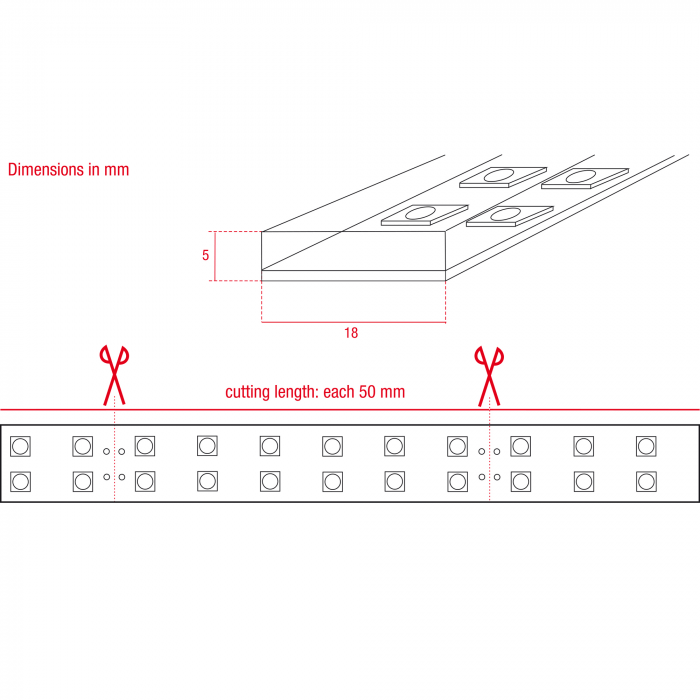 Artecta Havana Jade 4000K 240-24V, 5m, 3528 LED