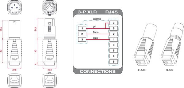 XLR Male 3 pole to RJ45 female