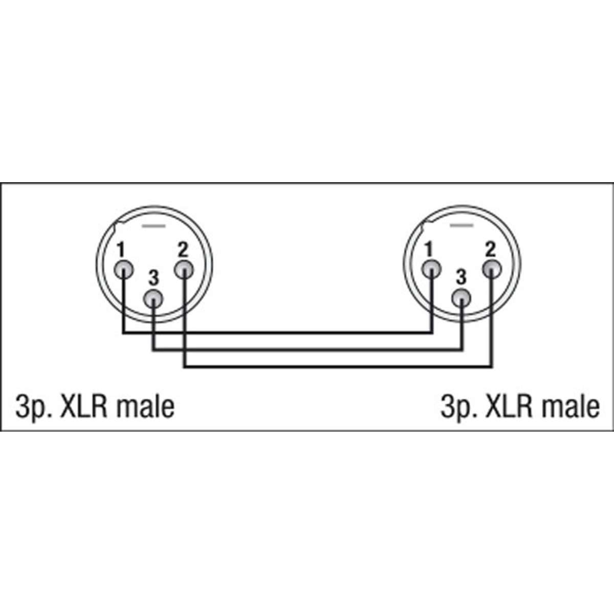 DAP FLA25 - XLR M. 3p. > XLR M. 3p.