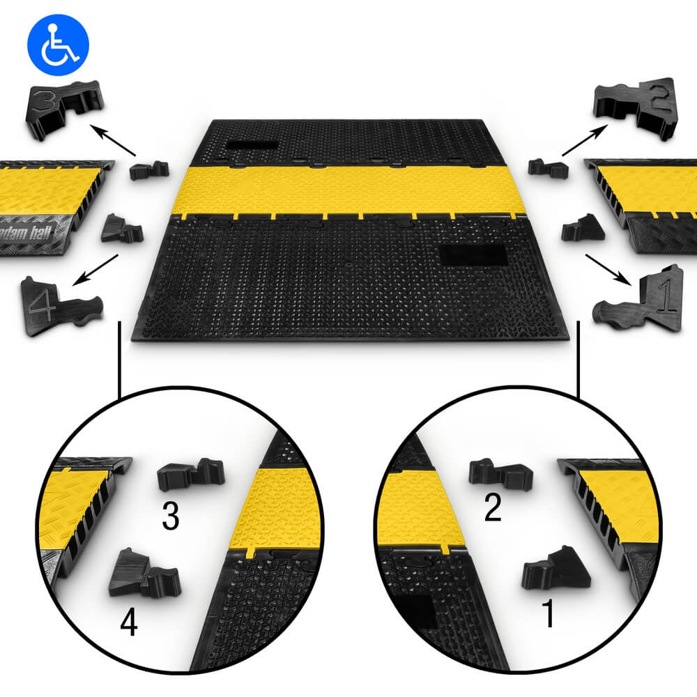 Defender MIDI52D Adapterset Midi 5 Modulsystem
